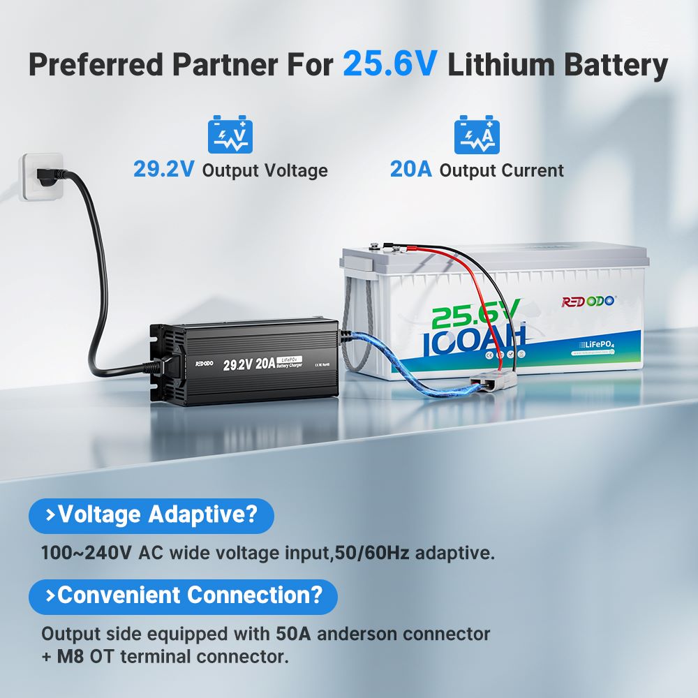 Redodo 29.2V 20A LiFePO4 battery charger for 24V lithium batteries