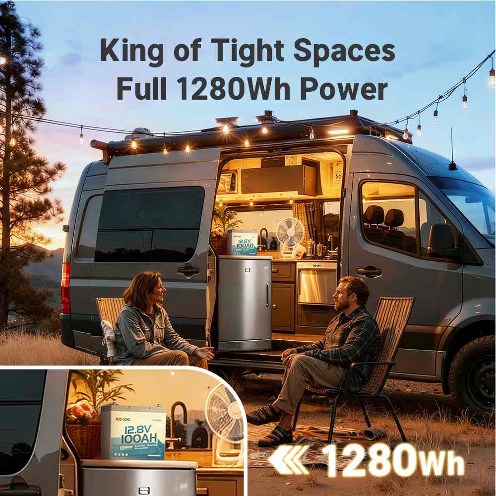 Redodo 12V 100Ah Ultra-Mini Bluetooth lithium Battery for RV camping