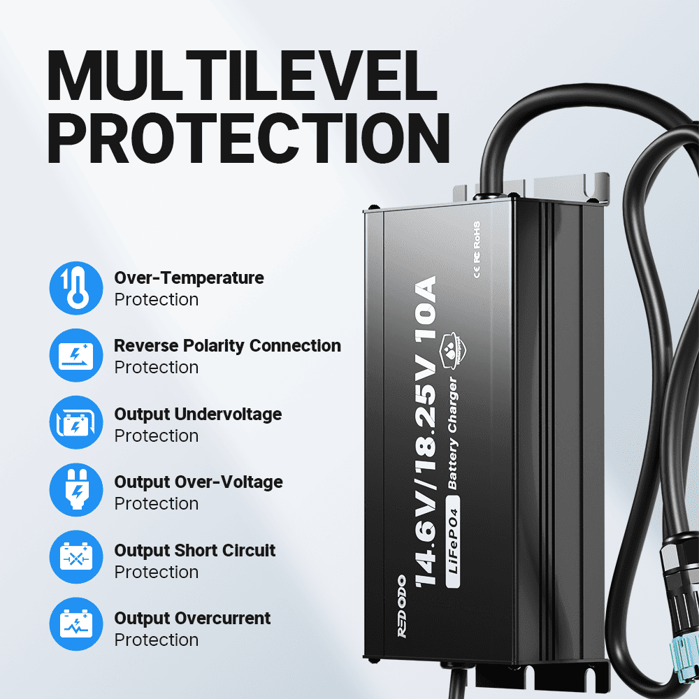 Redodo 14.6V&18.25V 10A Lithium Battery Charger with multiple protection
