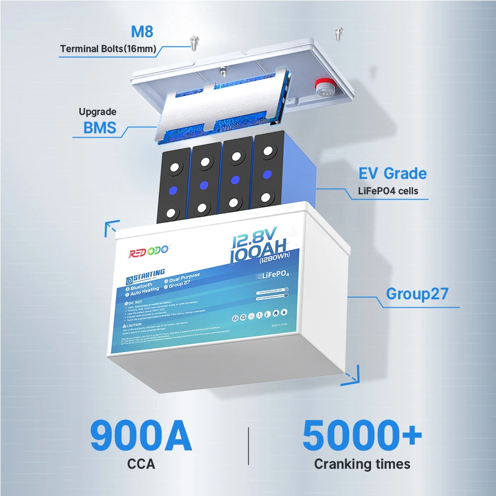 Redodo 12V 100Ah 900 CCA Group 27 Dual Purpose Marine Battery with OTA Bluetooth Auto-Heating