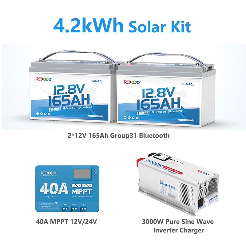 4.2kWh Solar Power Kit with two Redodo 12V 165Ah Group 31 Bluetooth Battery, 3000W inverter, 40A MPPT