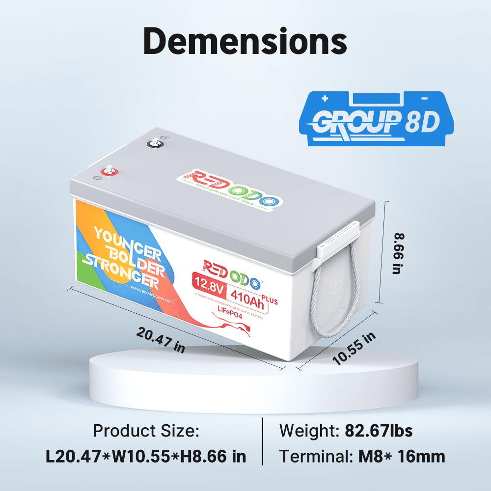 the dimension of Redodo 12V 400Ah Lithium Battery