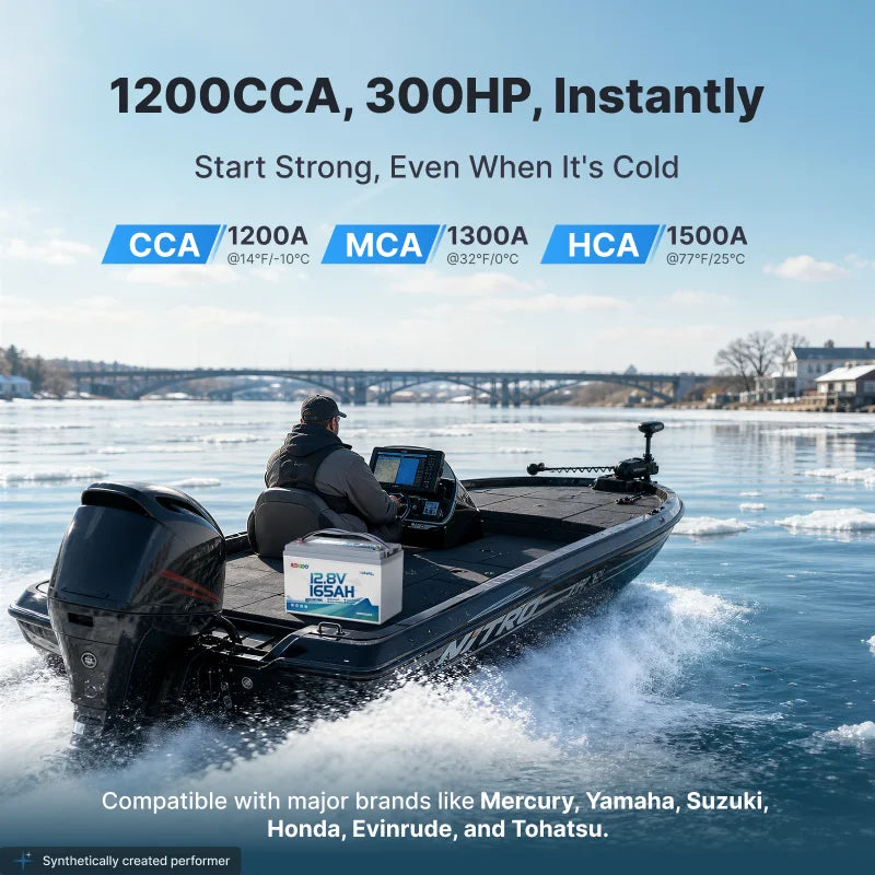 Redodo 12V 165Ah Group 31 Dual-Purpose Marine Battery 1200CCA