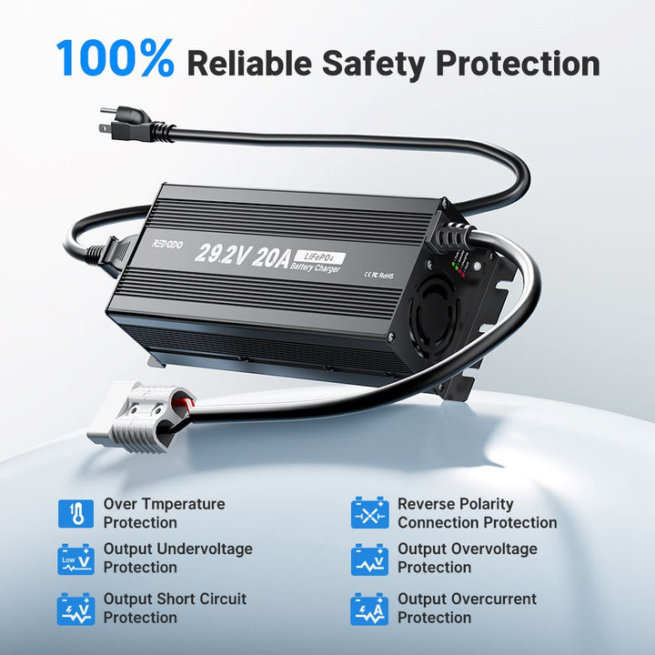Redodo 29.2V 20A Charger for 24V LiFePO4 Battery