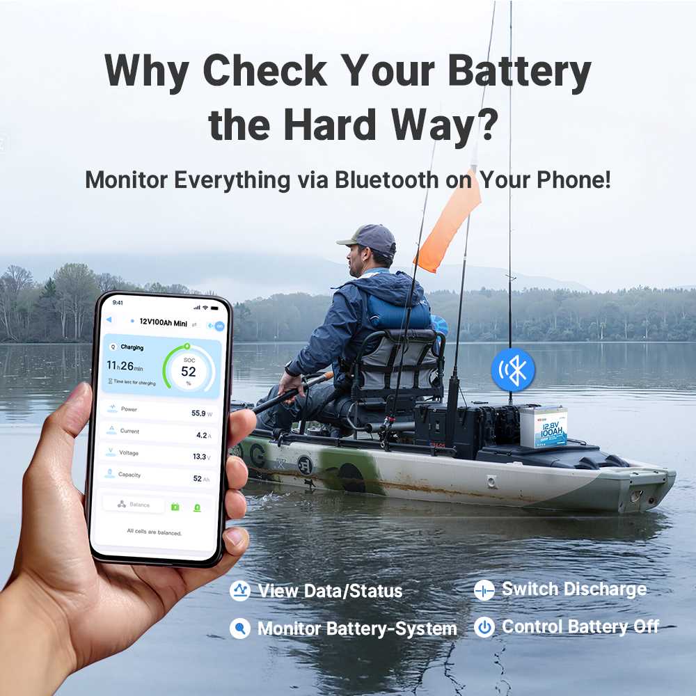 Redodo 12V 100Ah Ultra-Mini Bluetooth lithium Battery for fishing boat & kayak