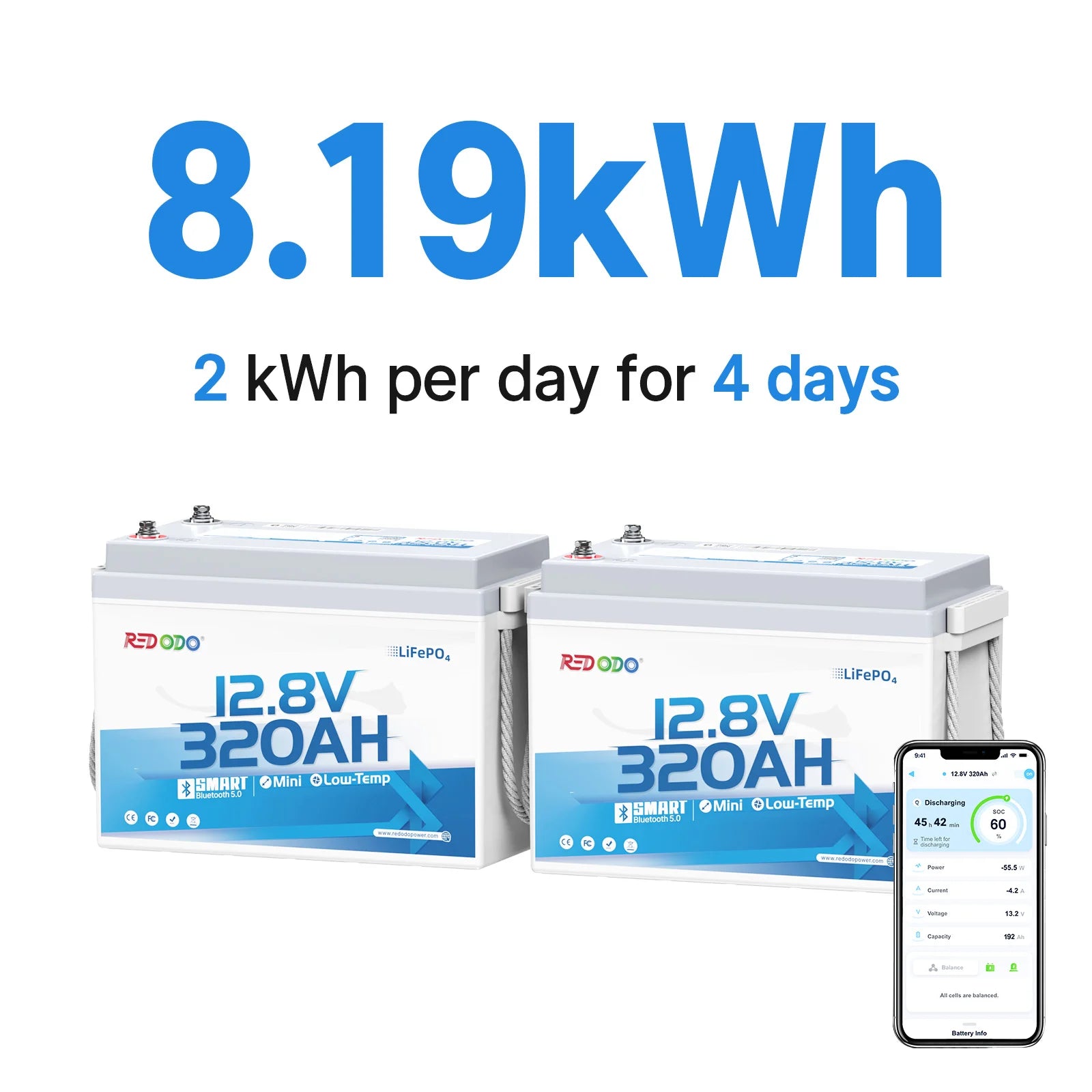 2 pack of Redodo 12V 320Ah mini Bluetooth LiFePO4 lithium battery