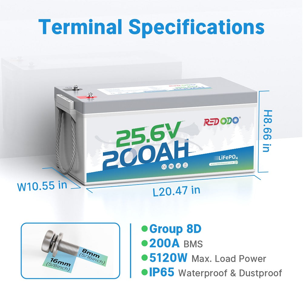 Group 8D dimensions of Redodo 24V 200Ah LiFePO4 lithium battery