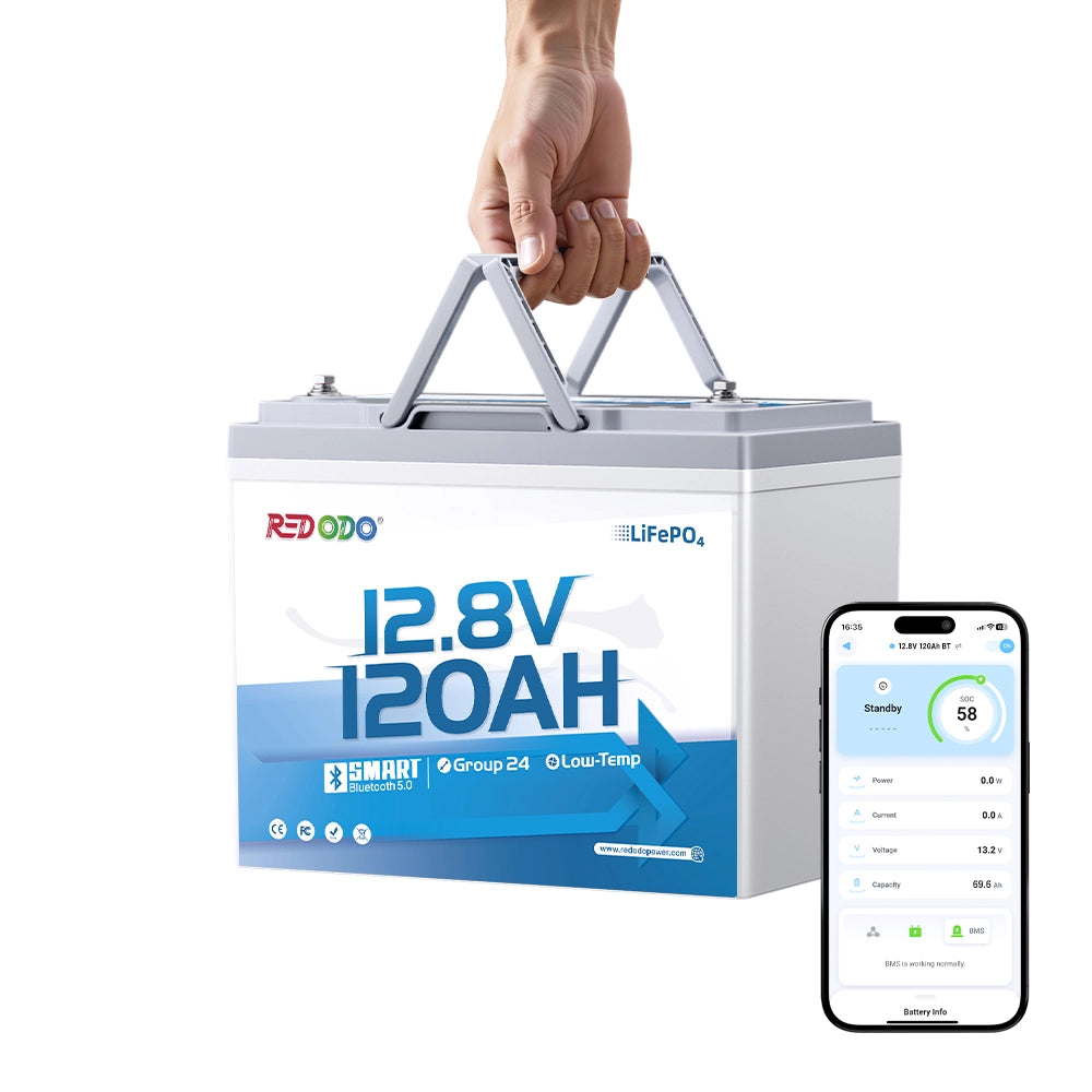 【Pre-Order】Redodo 12V 120Ah Group 24 Bluetooth Lithium Battery | For 1-2 Day RV Trips | Smallest 120Ah Battery