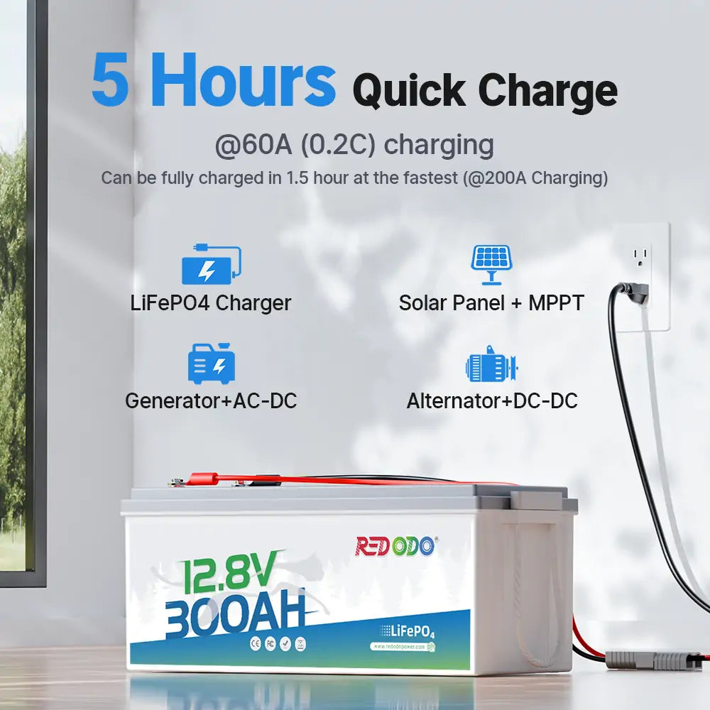 fast charging for 12V 300Ah lithium battery