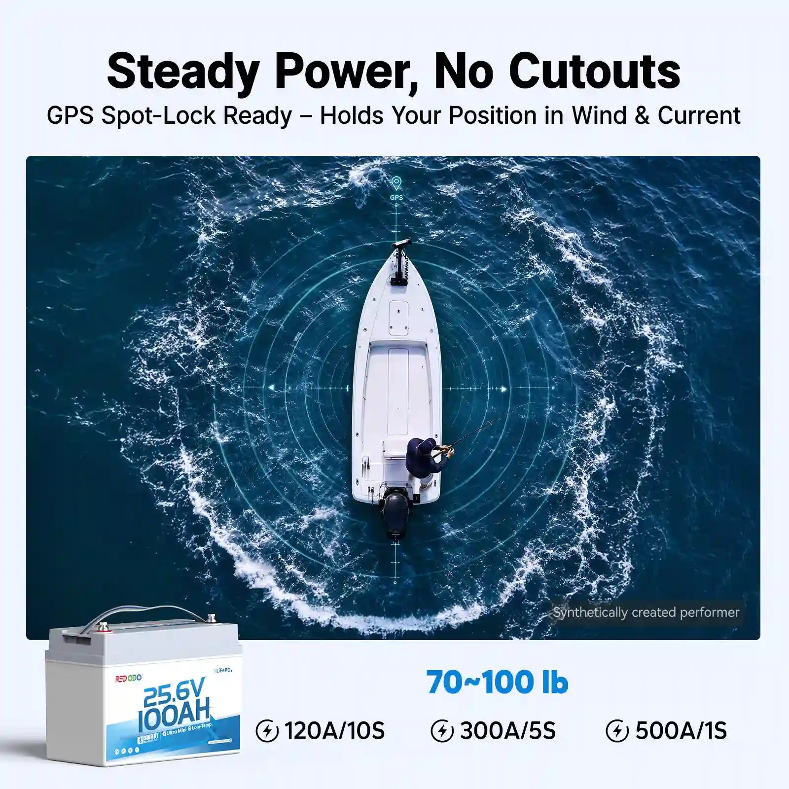 Redodo 24V 100Ah Group 31 lithium battery for 70-100 lb trolling motor