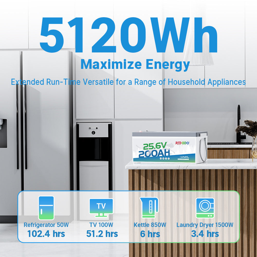 Redodo 24V 200Ah LiFePO4 lithium battery with 5120Wh of energy