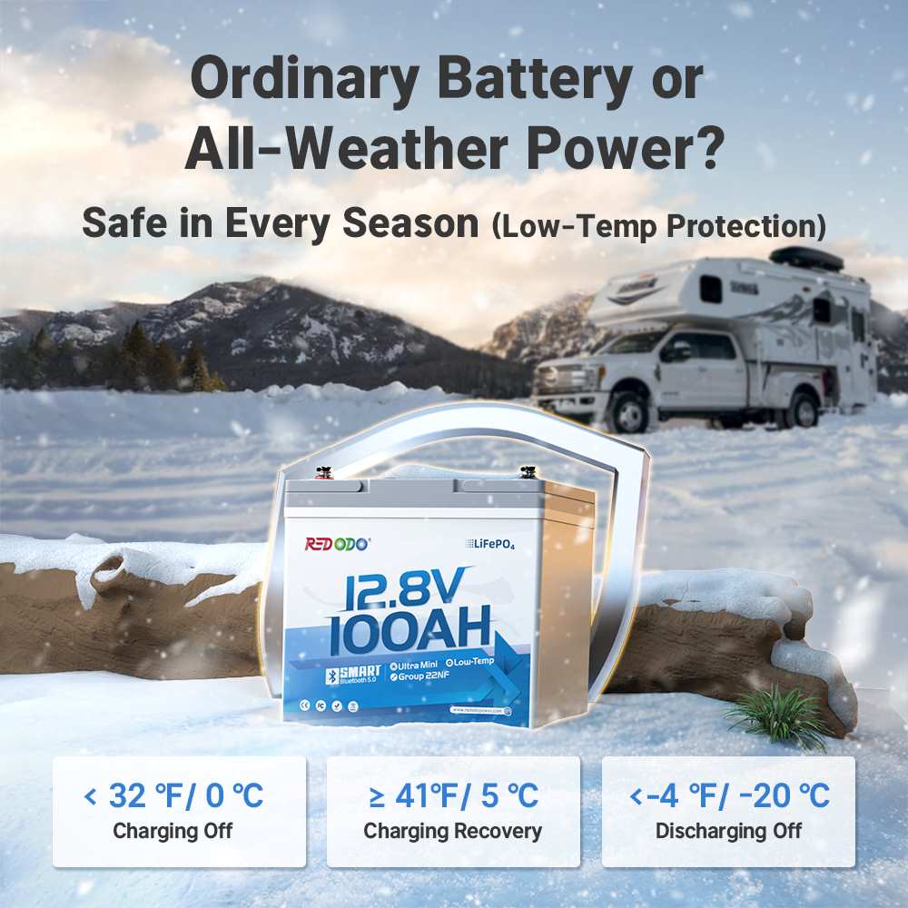 Redodo 12V 100Ah Ultra-Mini Bluetooth lithium Battery with low-temp protection