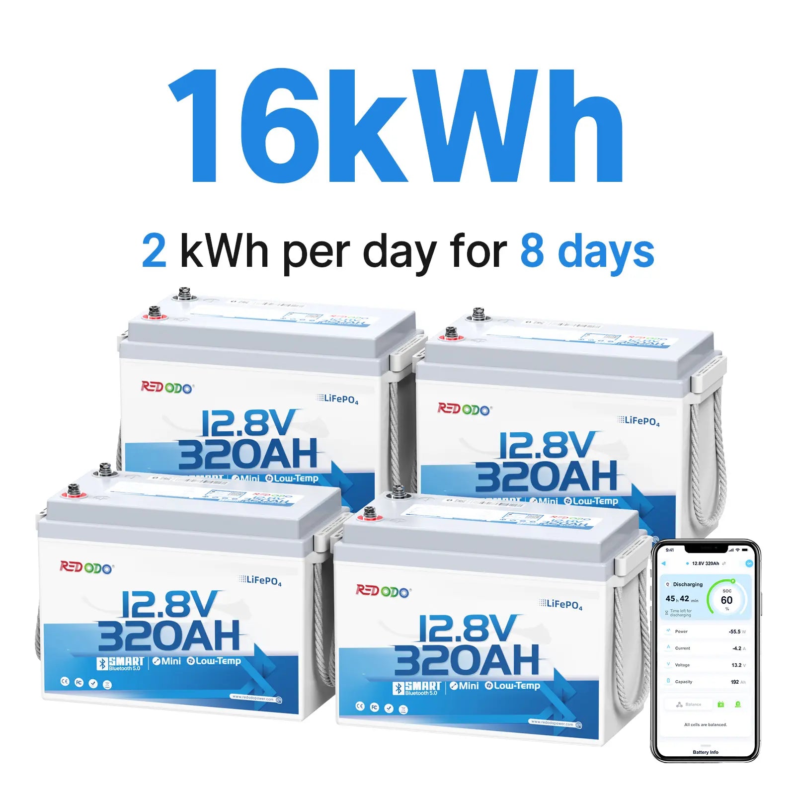 4 pack of Redodo 12V 320Ah mini Bluetooth LiFePO4 lithium battery