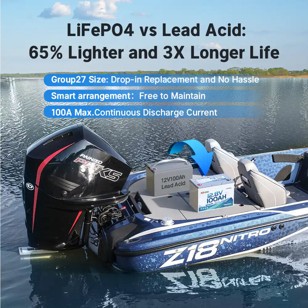 Redodo 12V 100Ah 900 CCA Group 27 Dual Purpose Marine Battery with OTA Bluetooth Auto-Heating