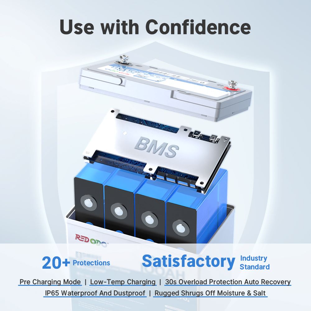 Redodo 12V 100Ah Ultra-Mini Bluetooth lithium Battery with 20+ protections BMS