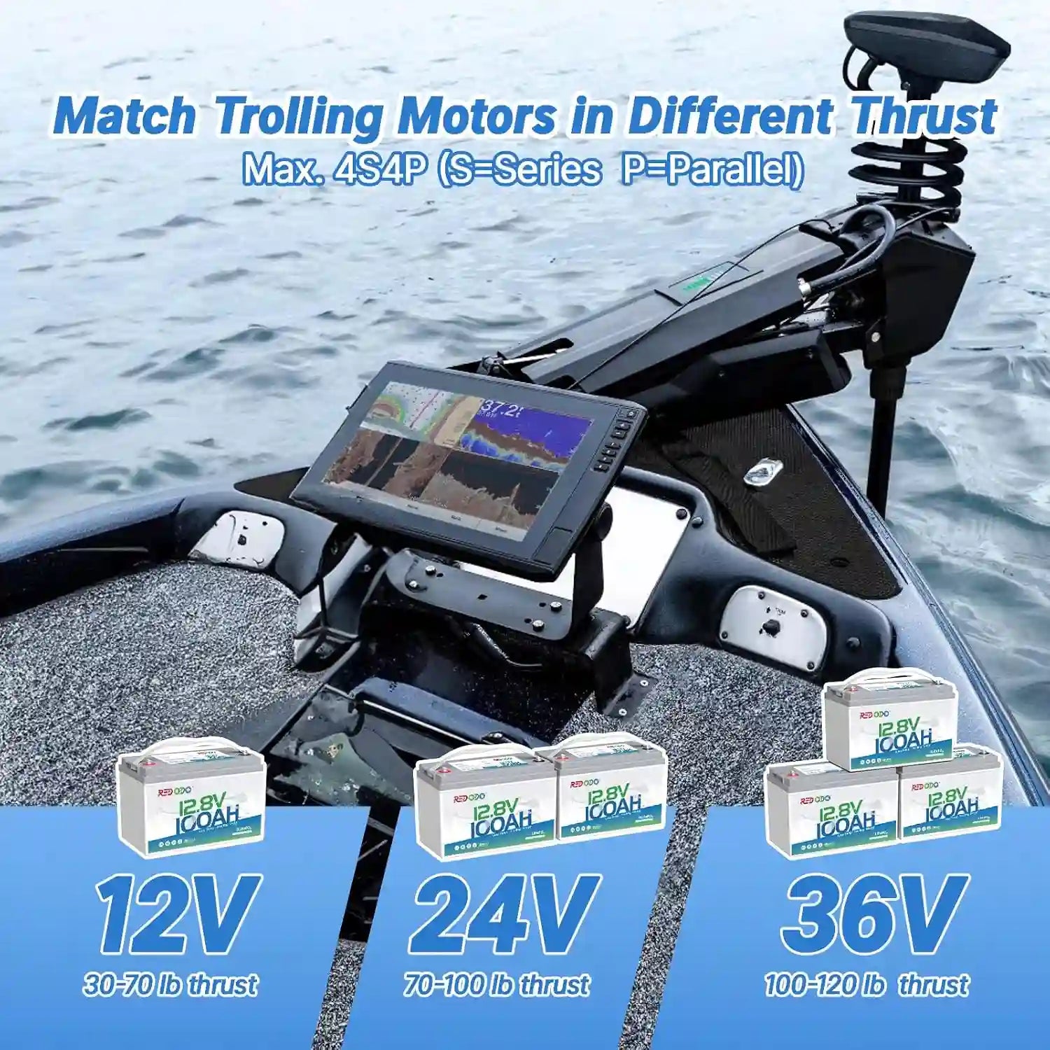 ⚡【Flash Sale】Redodo 12V 100Ah Lithium Trolling Motor Battery With Low Temp Protection