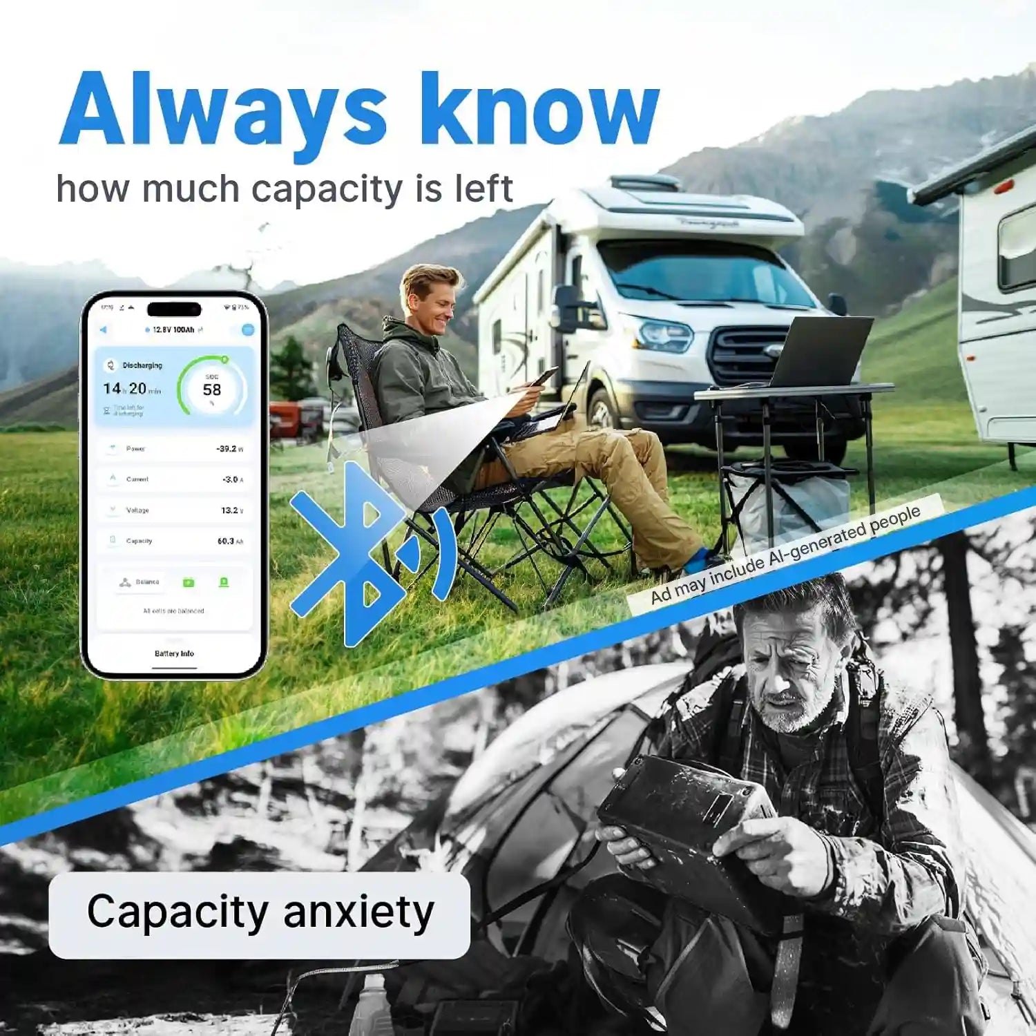 Redodo group 24 size battery with Bluetooth capacity monitoring