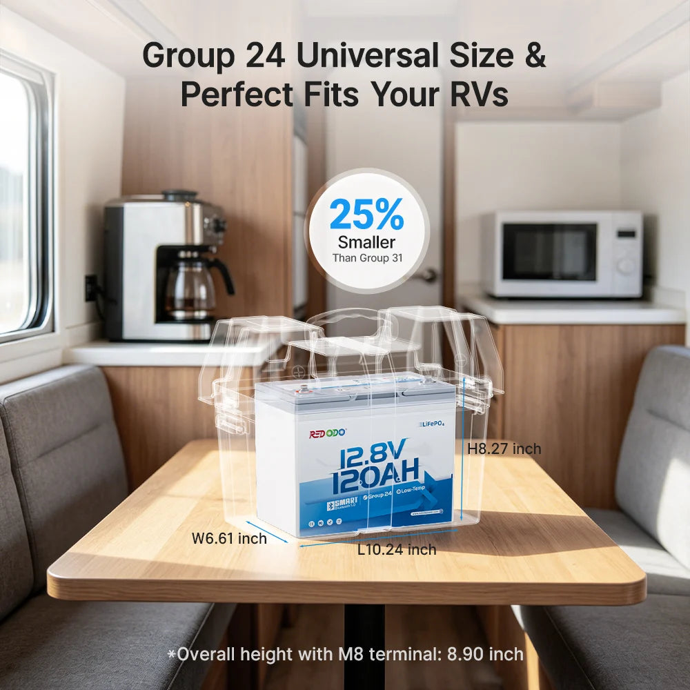 【Pre-Order】Redodo 12V 120Ah Group 24 Bluetooth Lithium Battery | For 1-2 Day RV Trips | Smallest 120Ah Battery