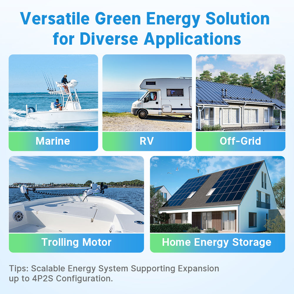 wide applications of Redodo 24V 200Ah LiFePO4 lithium battery