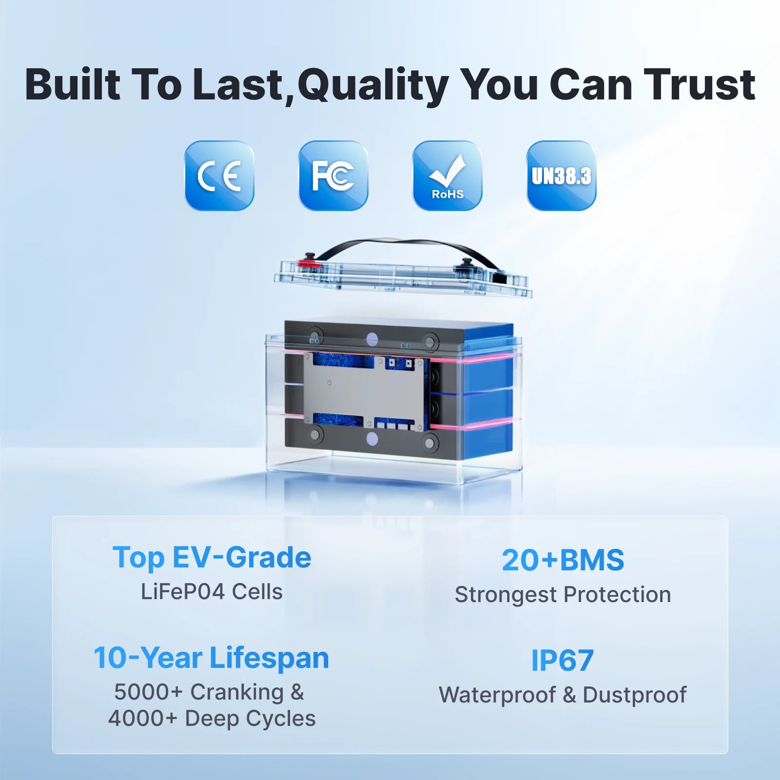 Redodo 12V 165Ah Group 31 Marine Battery with EV-grade cells and smart BMS