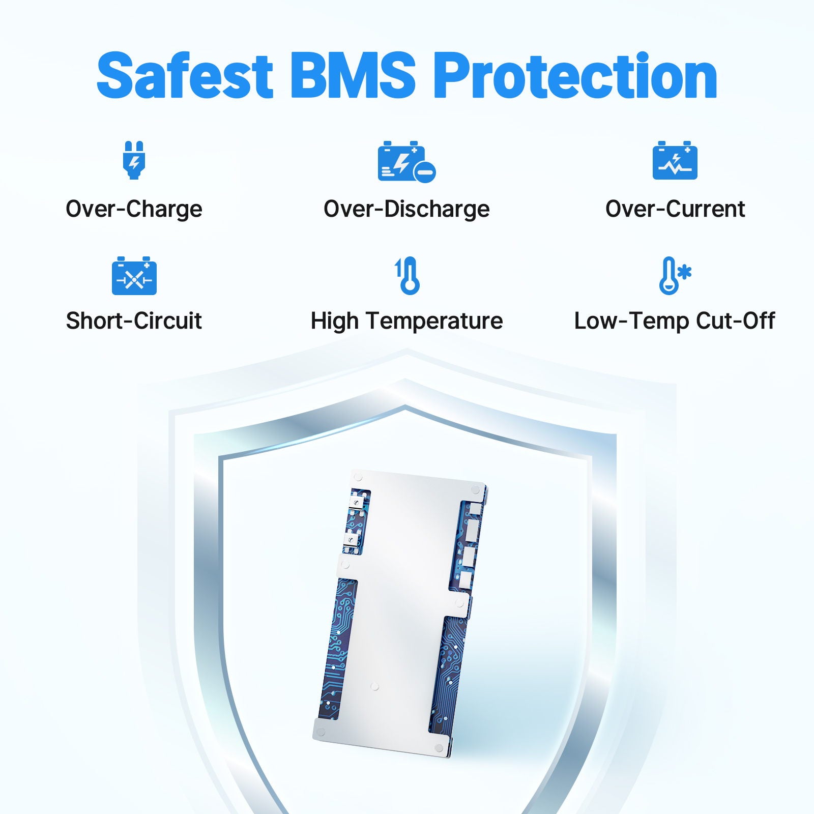 BMS protection of Redodo 12V 280Ah LiFePO4 Bluetooth battery