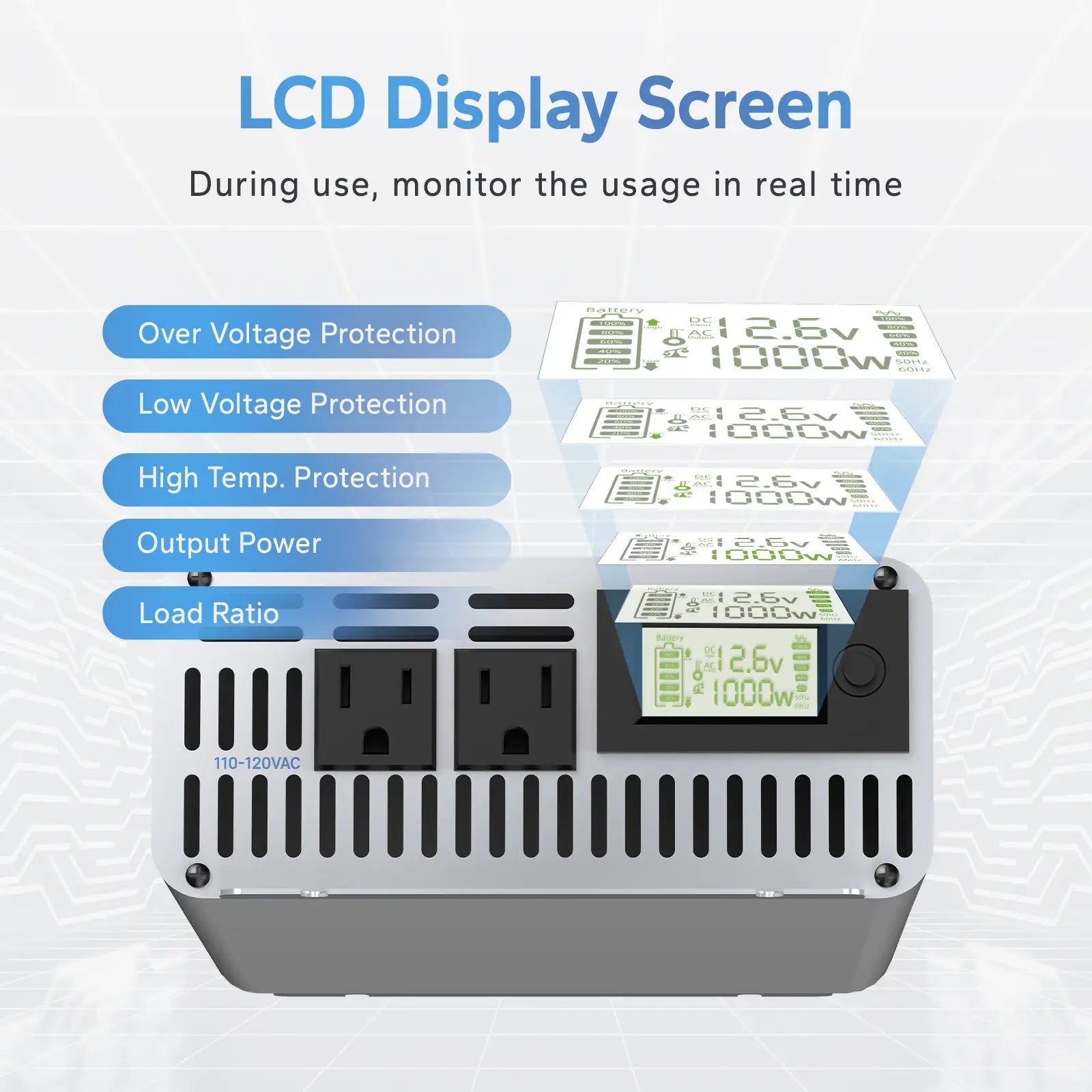 1000W Pure Sine Wave Inverter Redodo