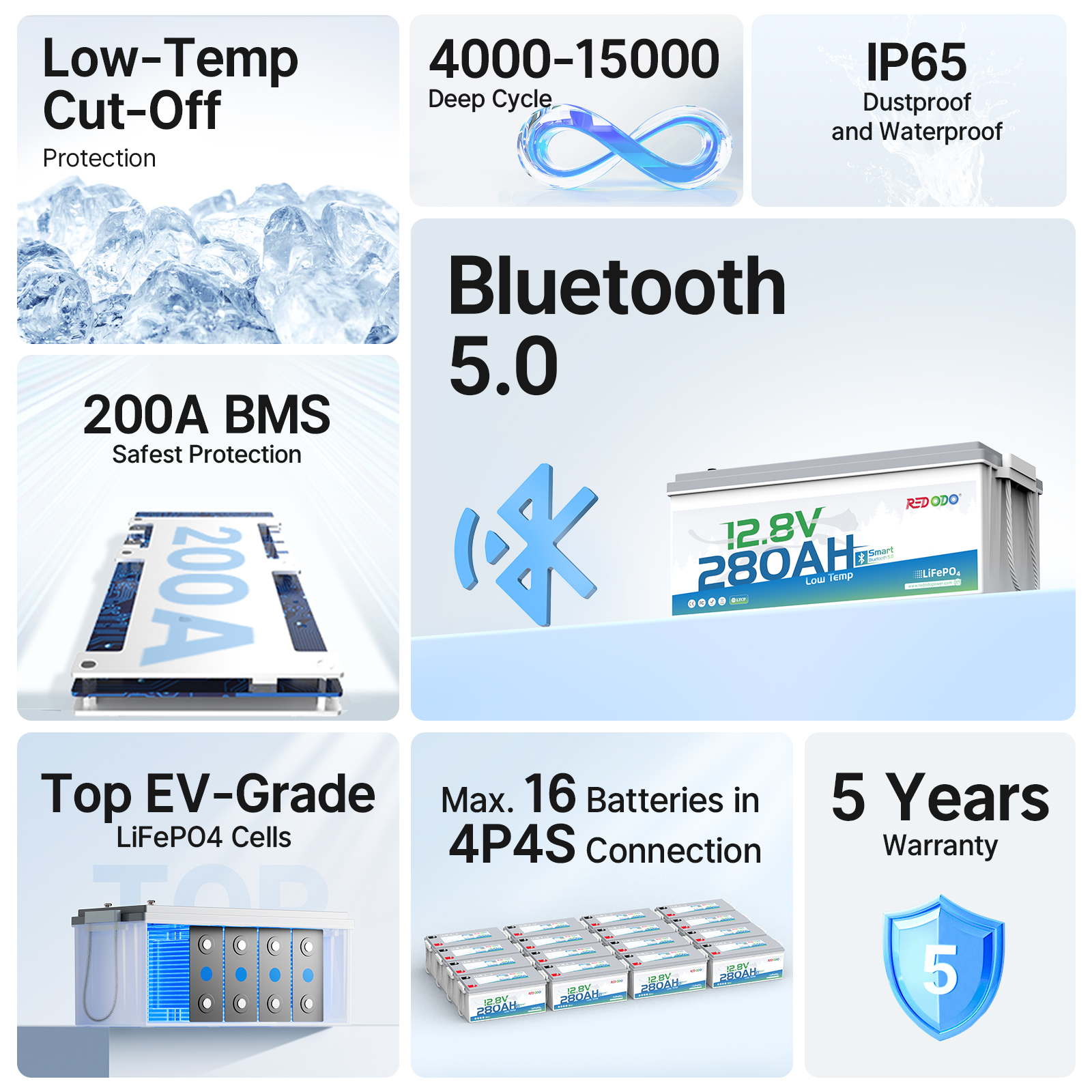 Features of Redodo 280ah lithium ion battery