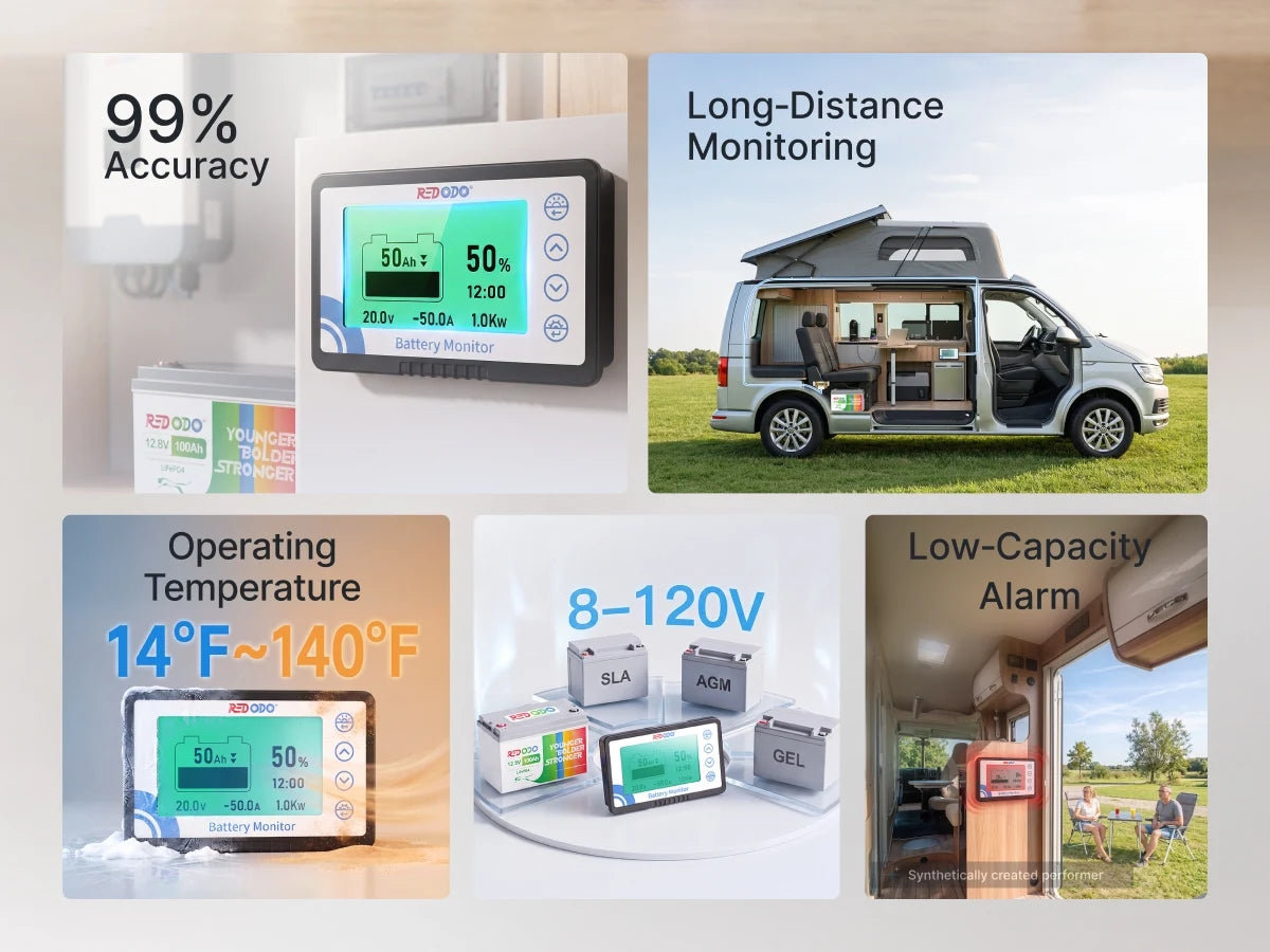 All Features of 500A Battery Monitor