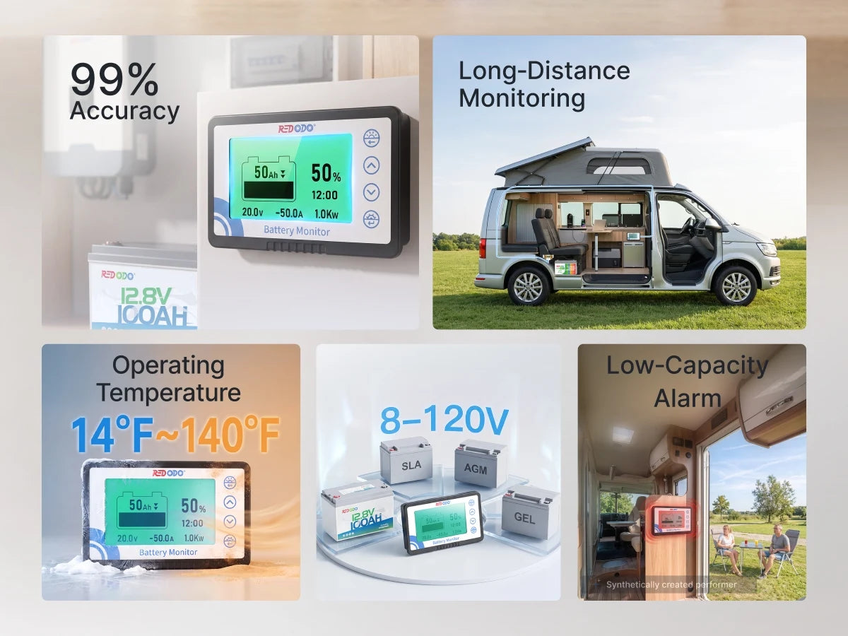 All Features of 500A Battery Monitor