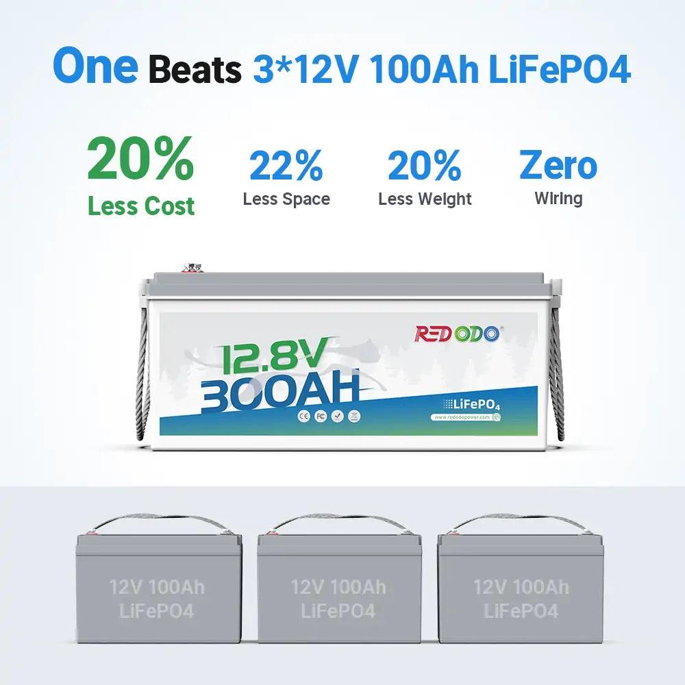 Redodo 12v 300ah lithium deep cycle battery