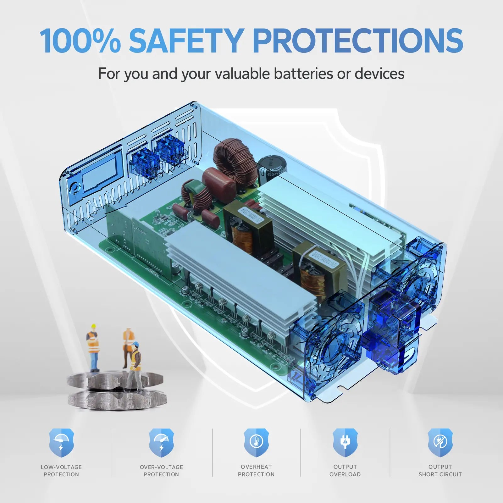 1000W Pure Sine Wave Inverter Redodo