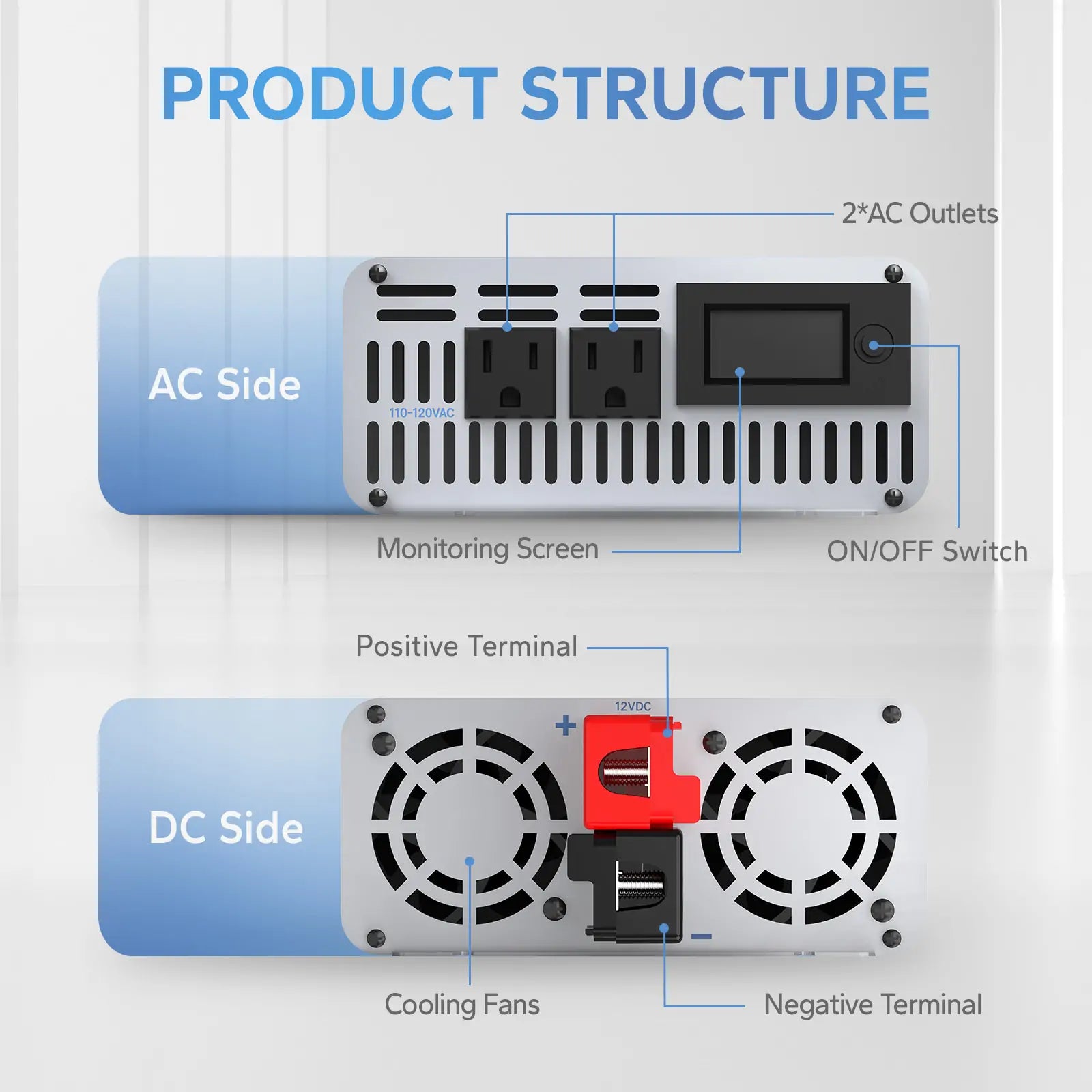 1000W Pure Sine Wave Inverter Redodo