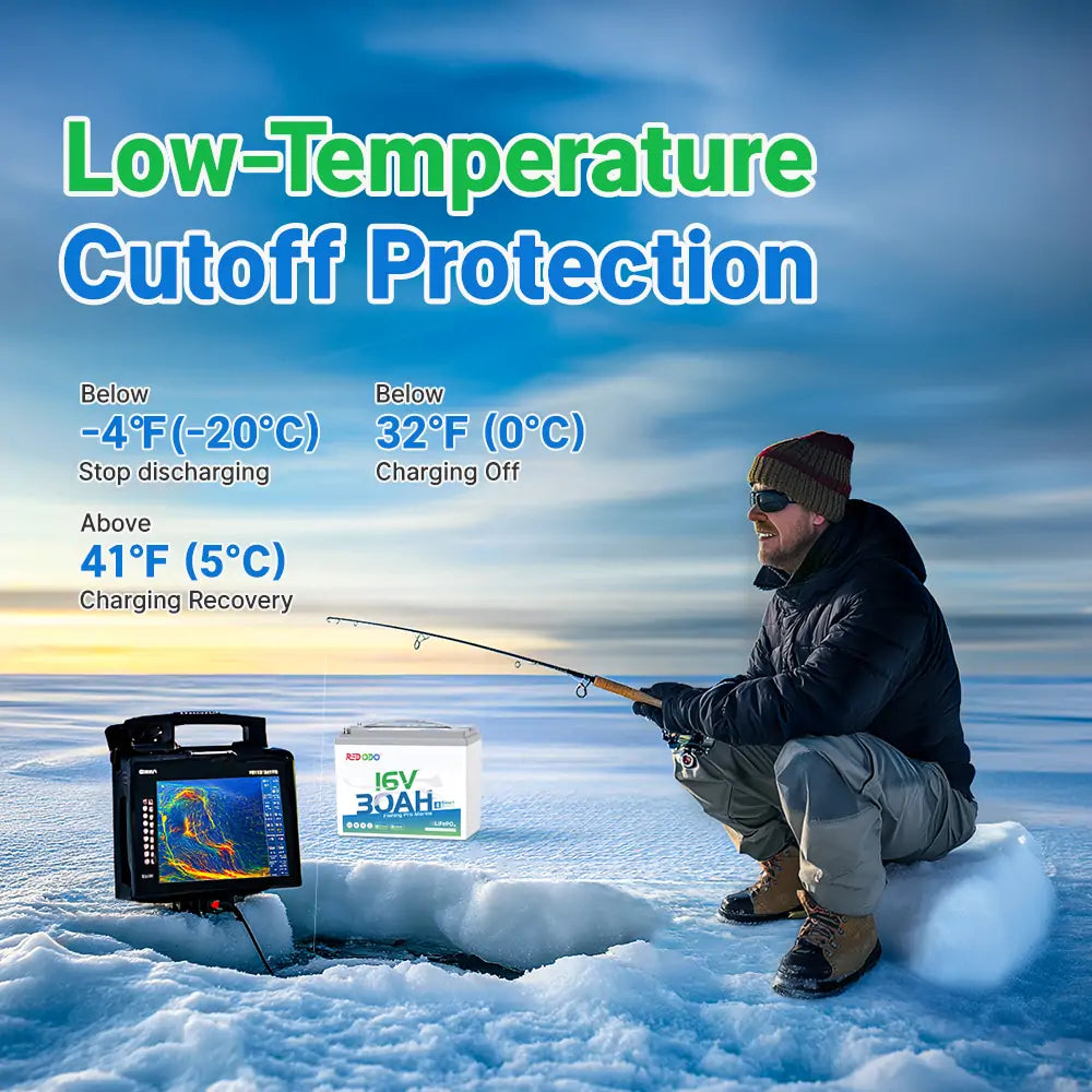 Redodo 16V 30Ah lithium fish finder battery with low-temperature protection for ice fishing