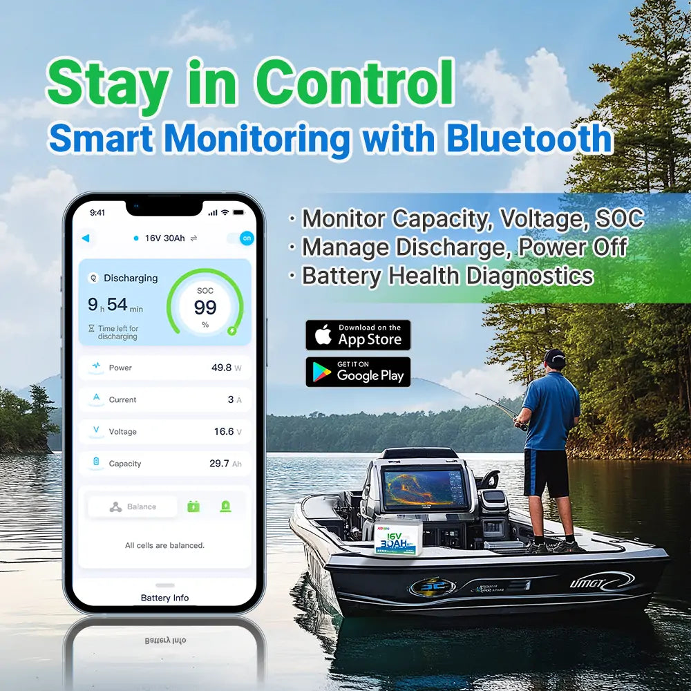 Redodo 16V 30Ah lithium fish finder battery with bluetooth