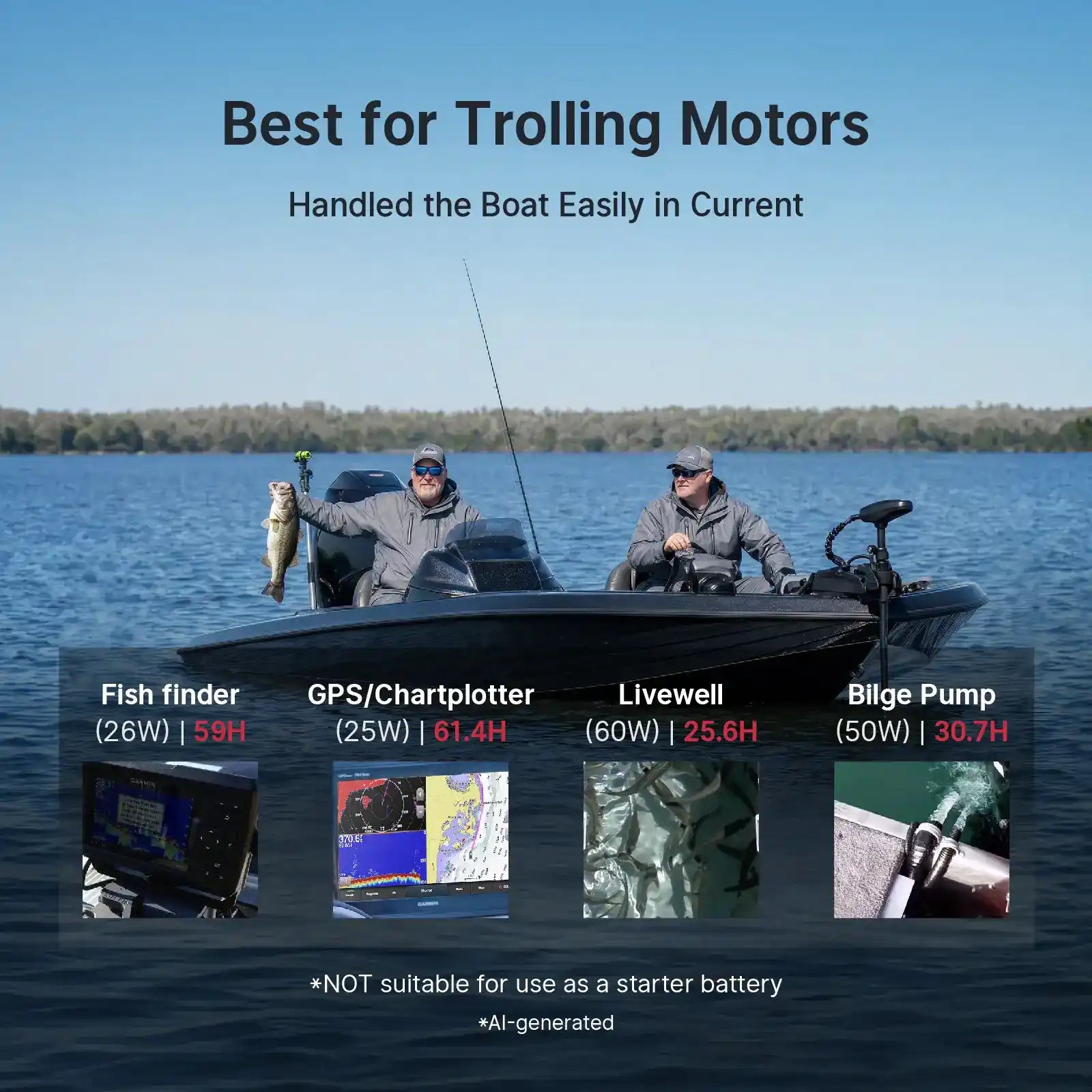 【Pre-Order】Redodo 12V 120Ah Group 24 Trolling Motor Bluetooth Lithium Battery | For 3+ Days Fishing