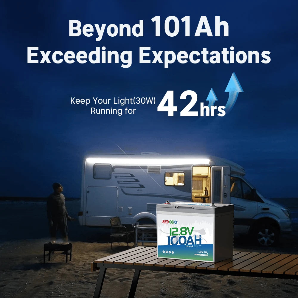 Redodo group 24 battery for RV and camper