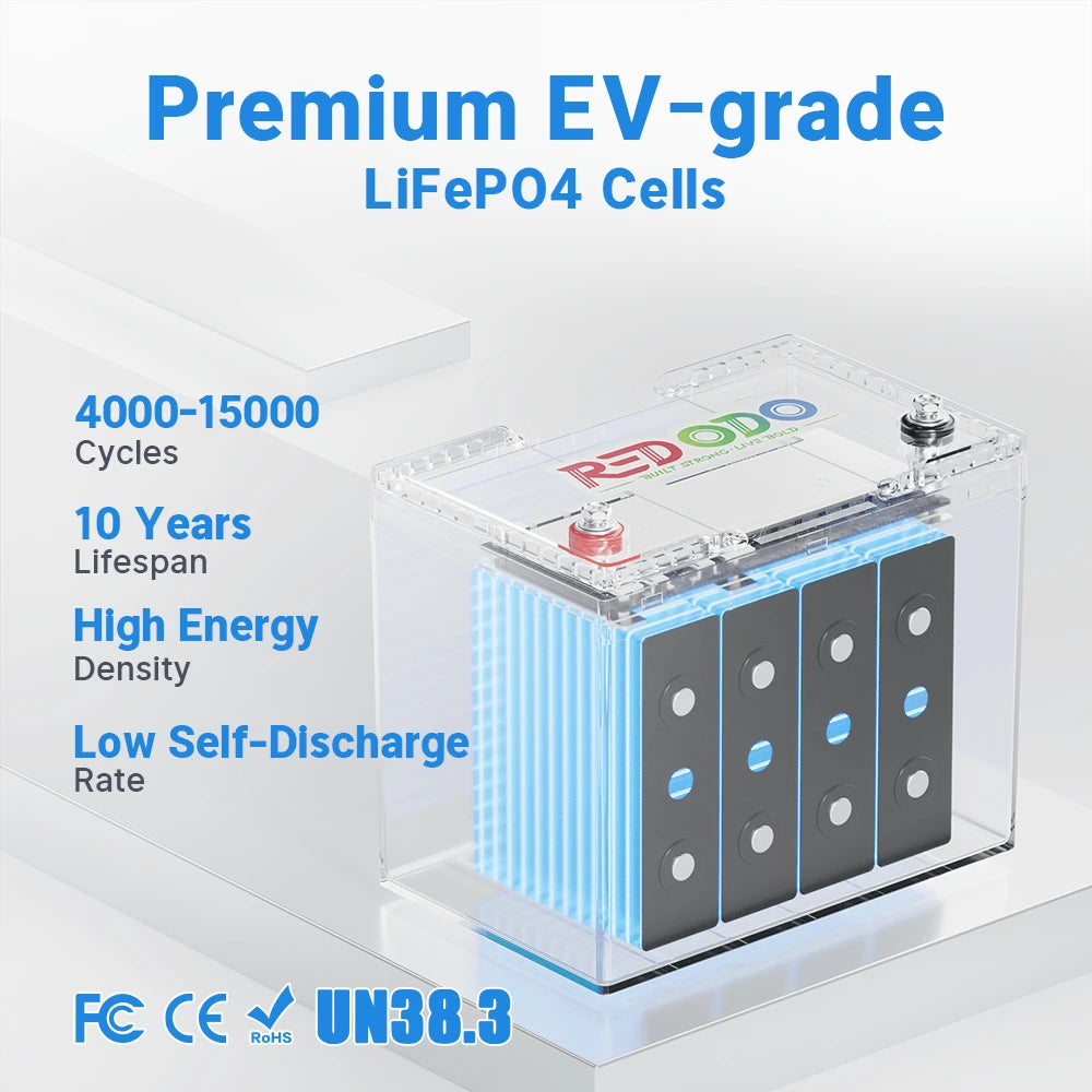 EV-grade group 24 LiFePO4 lithium battery from Redodo