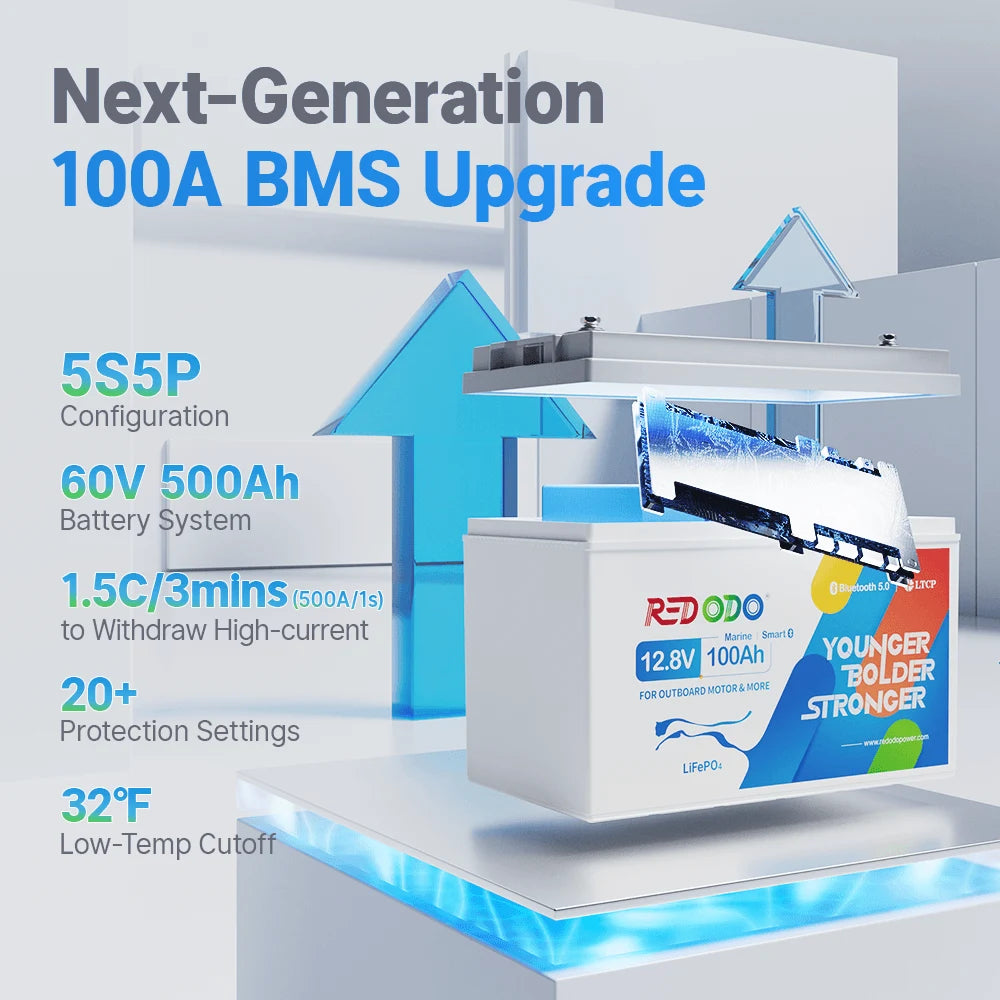 Redodo 12V 100Ah electric boat motor battery with 100A upgraded BMS