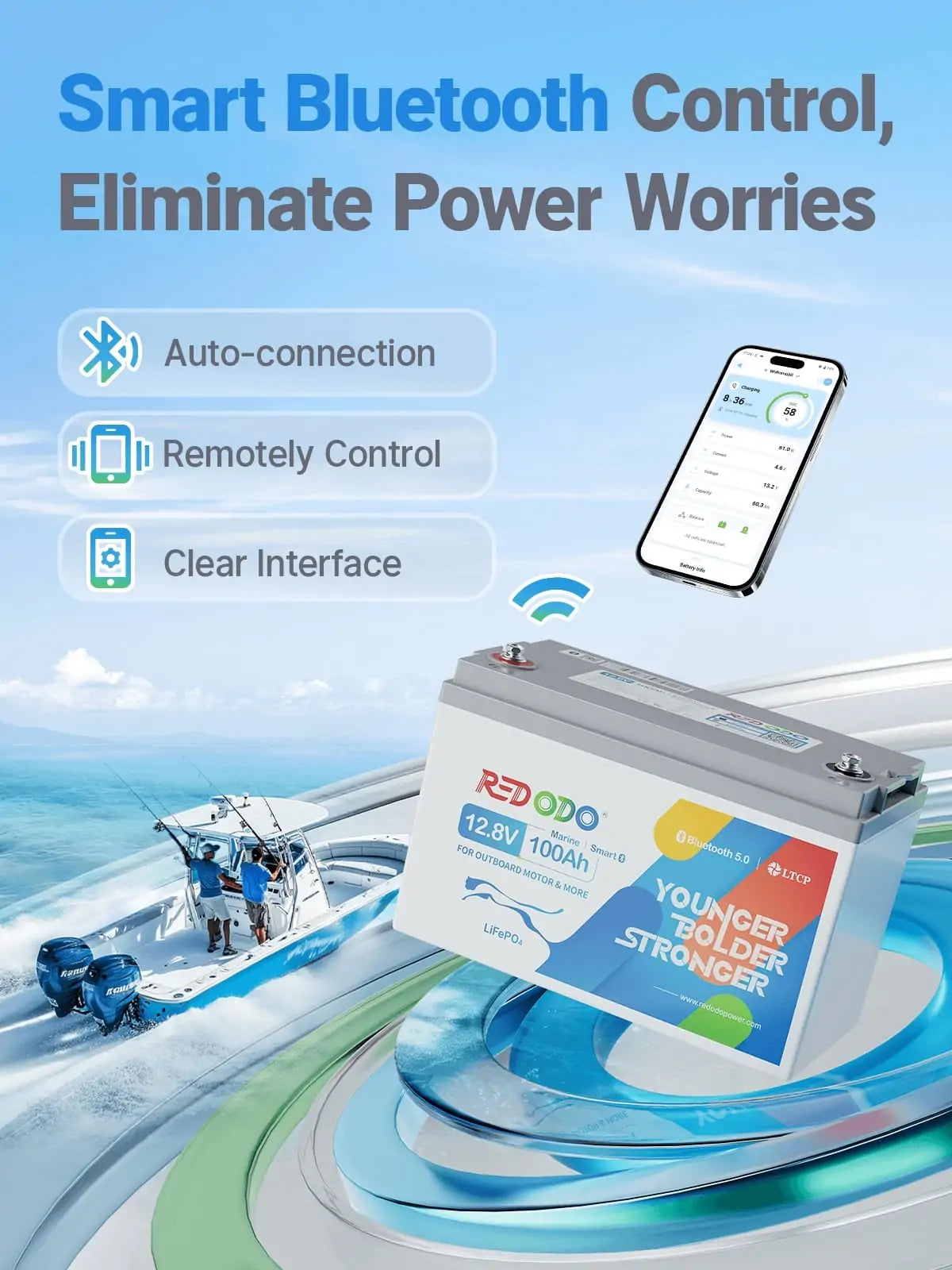 Redodo 12V 100Ah electric boat motor battery with bluetooth