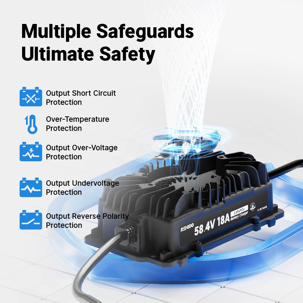 Redodo 58.4V 18A LiFePO4 Battery Charger with multiple safeguars