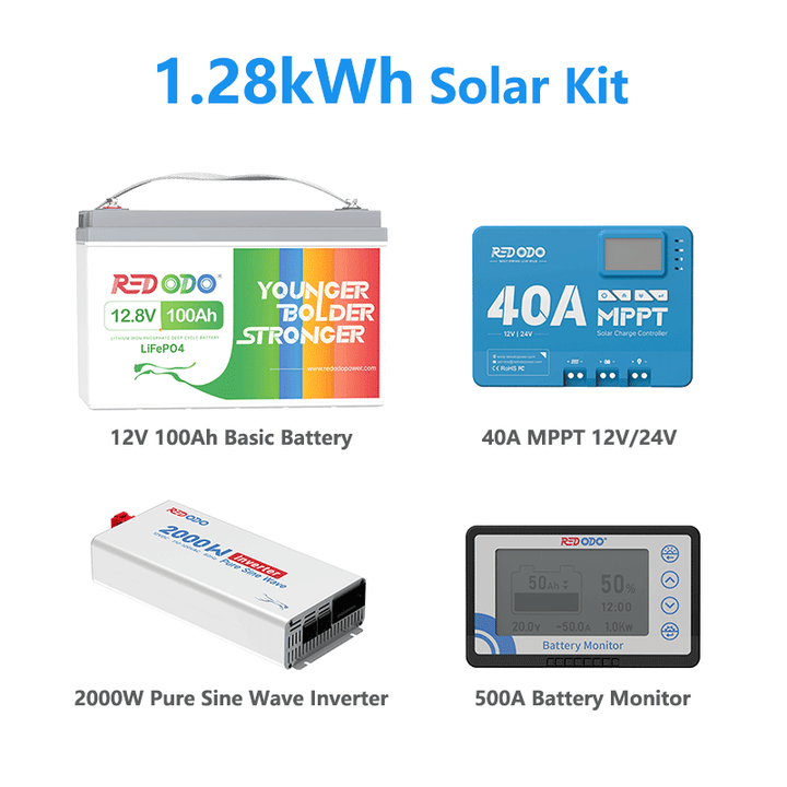 Redodo 12V 1.28kWh Off-Grid Solar Power Kit