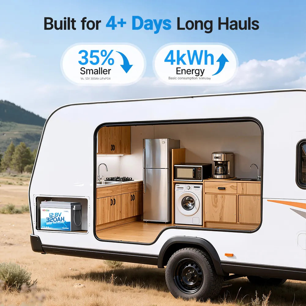 Redodo 12V 320Ah LiFePO4 off-grid RV battery, built for long trips and boondocking