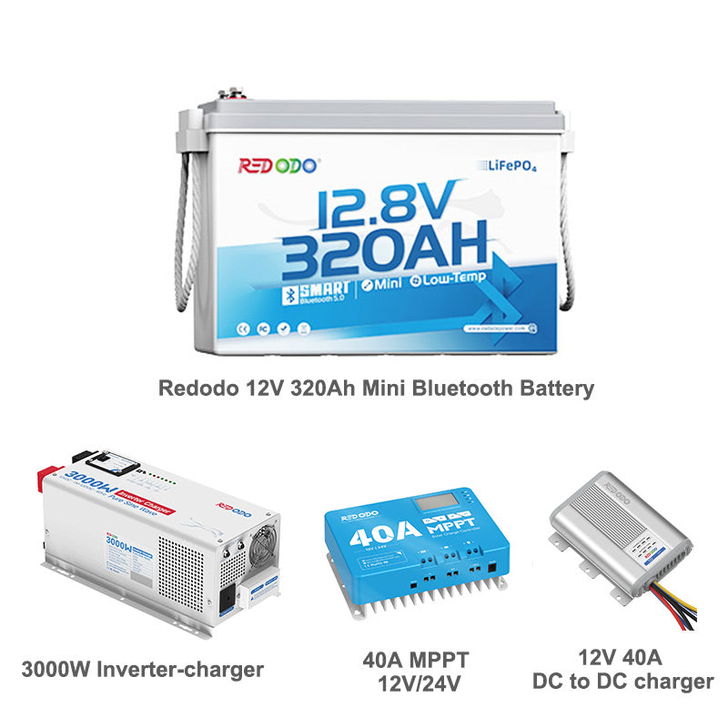 🔥【$534 After Subscribe】Redodo 12V 320Ah Mini Bluetooth Lithium Battery | Best for Boondocking, Long Road Trip, Desert Trip