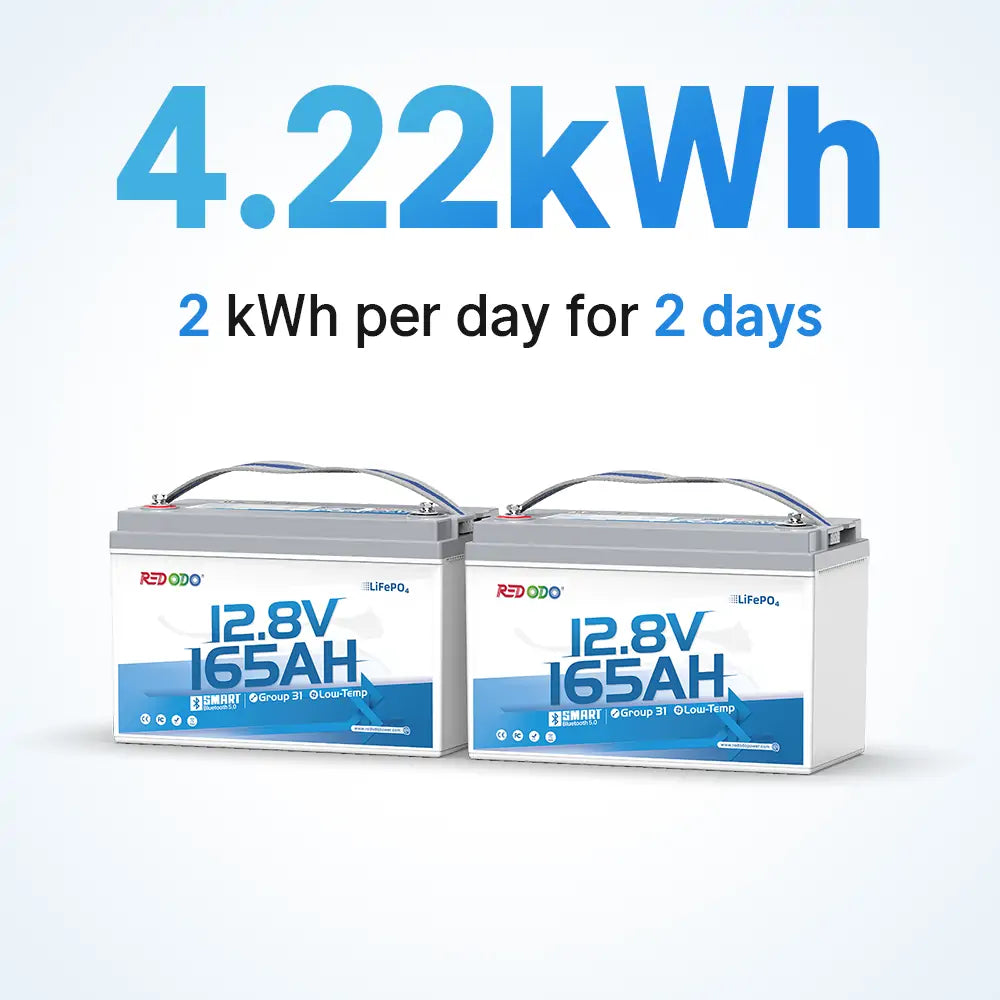 2 pack of Redodo 12V 165Ah Group 31 LiFePO4 battery