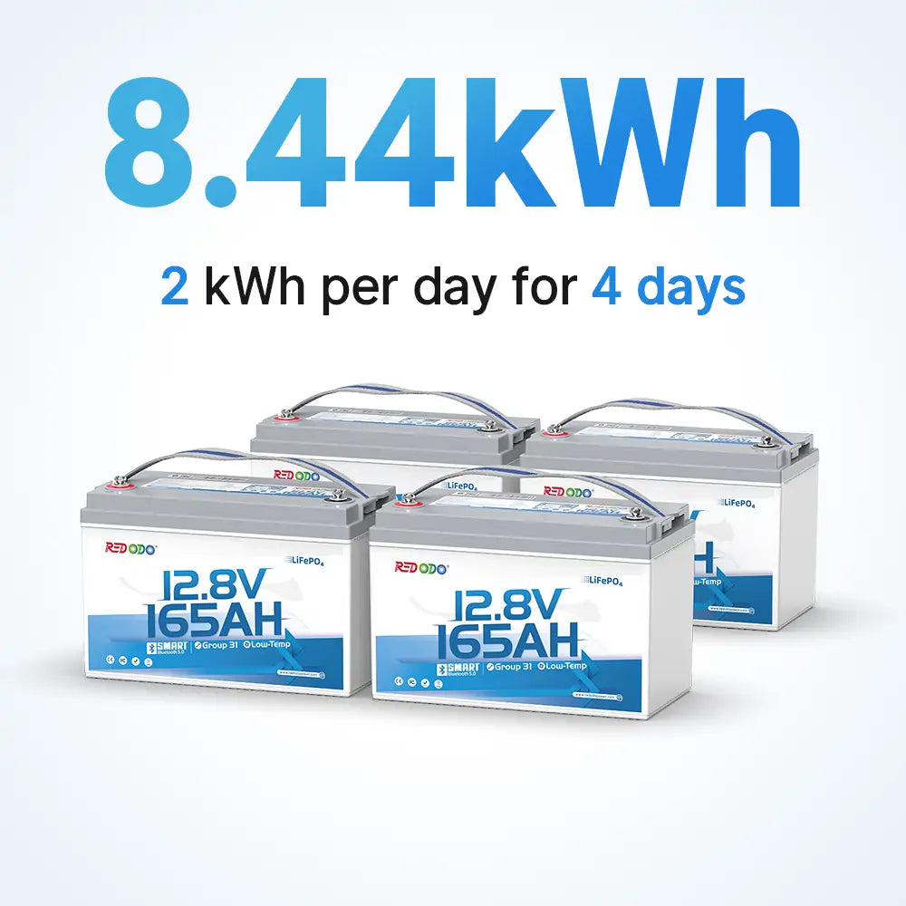 4 pack of Redodo 12V 165Ah Group 31 LiFePO4 battery
