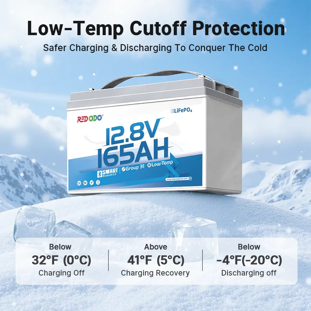 Redodo 12V 165Ah Group 31 LiFePO4 battery with low-temp cutoff protection