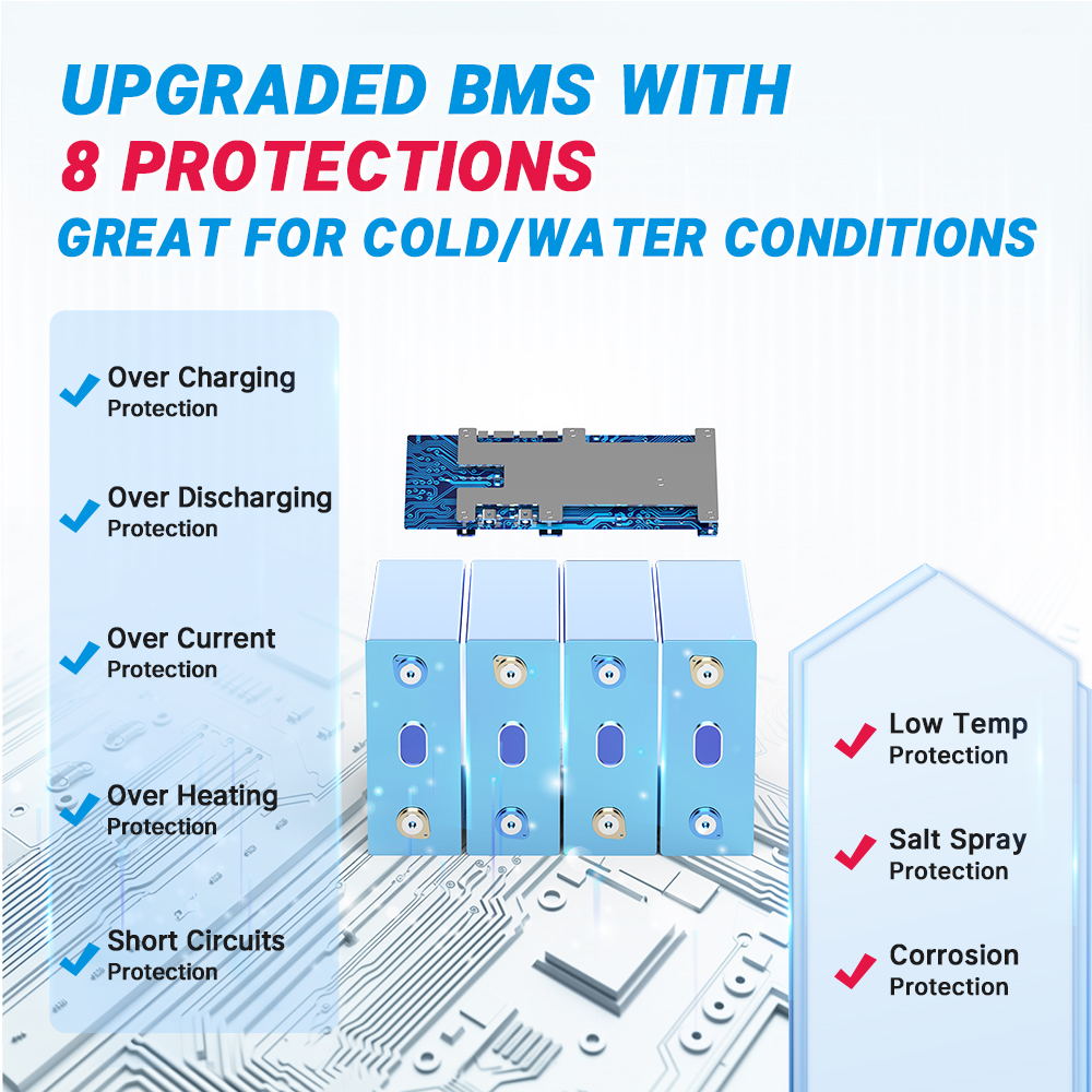 upgraded BMS of 280Ah lithium battery with 8 protections great for cold/water conditions