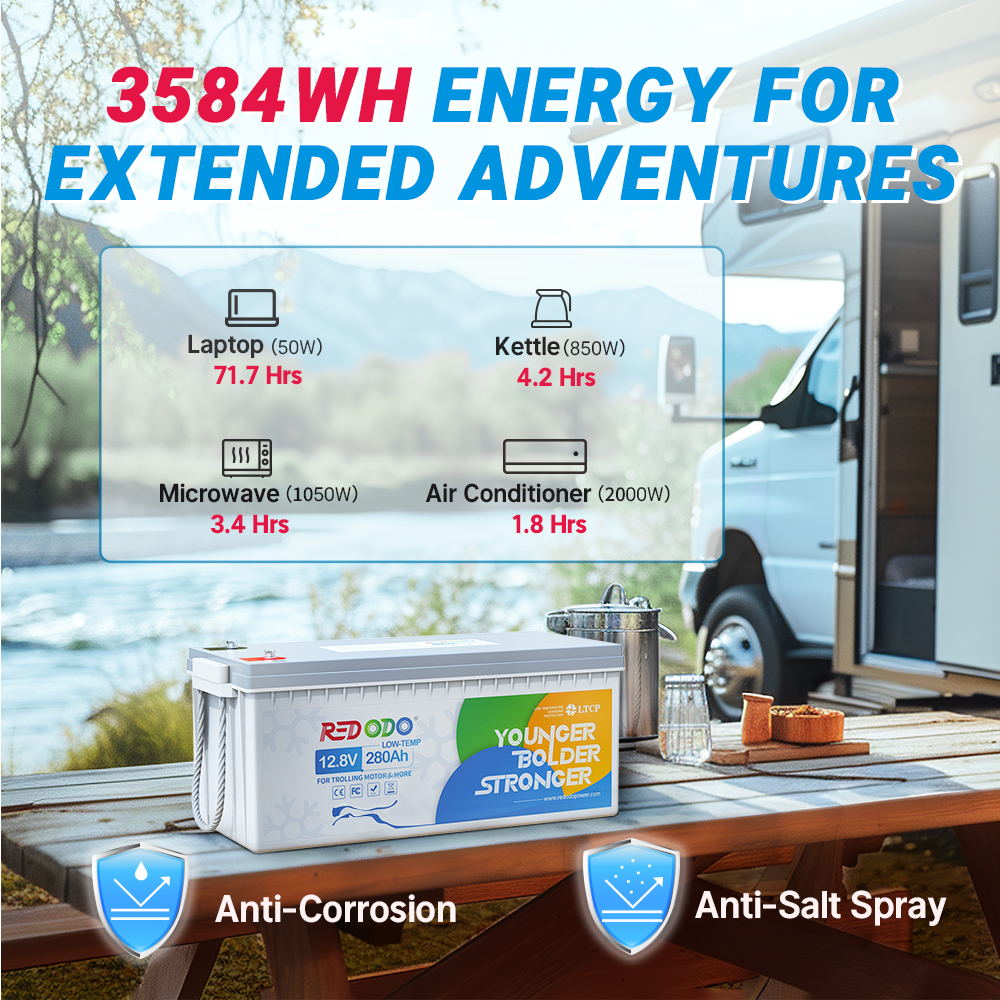 Redodo 12V 280Ah Low Temp Cutoff LiFePO4 Battery for RV camper