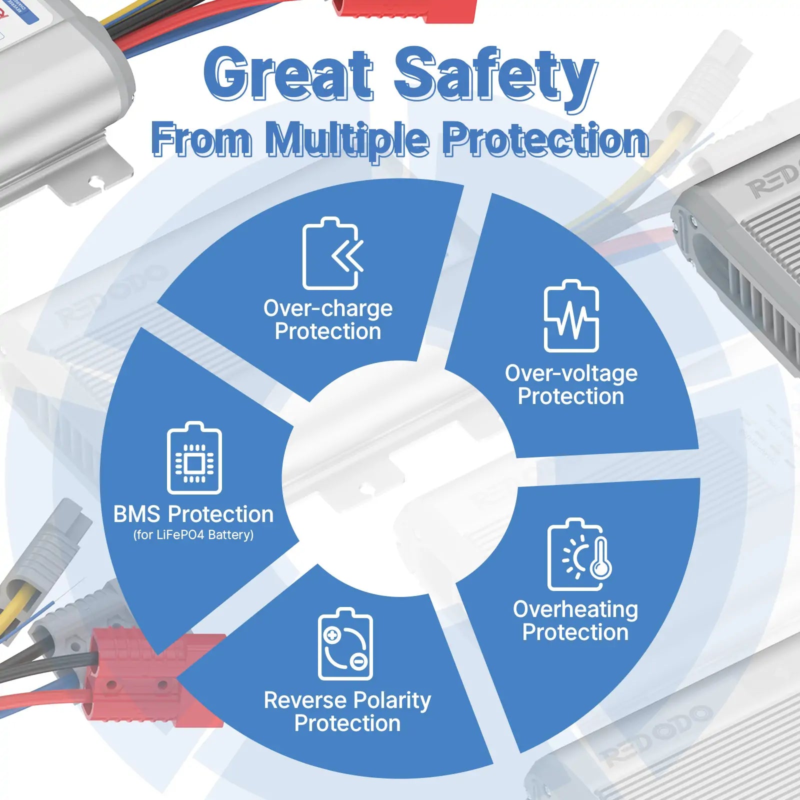 redodo dc-dc charger protection feature