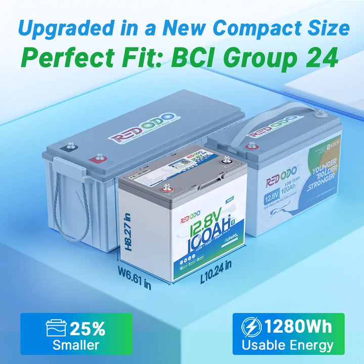 Group 24 Bluetooth lithium battery